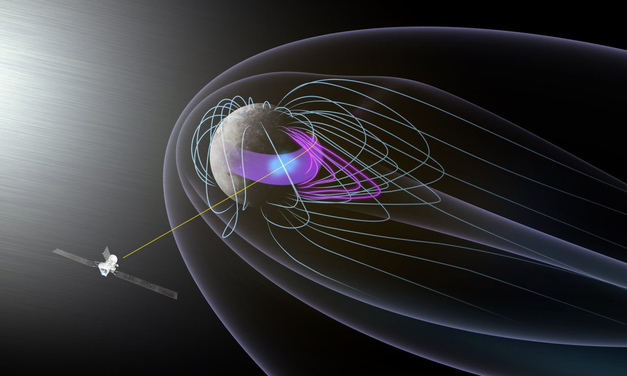 Quei 30 minuti nel campo magnetico di Mercurio