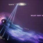 Hubble misura il resto del nostro scontro galattico