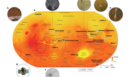 Archeologia marziana