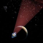 Difesa planeteria, un nuovo metodo per tracciare i piccoli asteroidi
