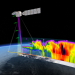 EarthCare entra nel vivo della sua missione