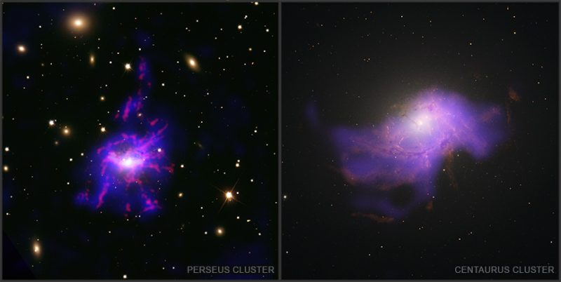 filamenti nell'ammasso di Perseo e del Centauro - buchi neri