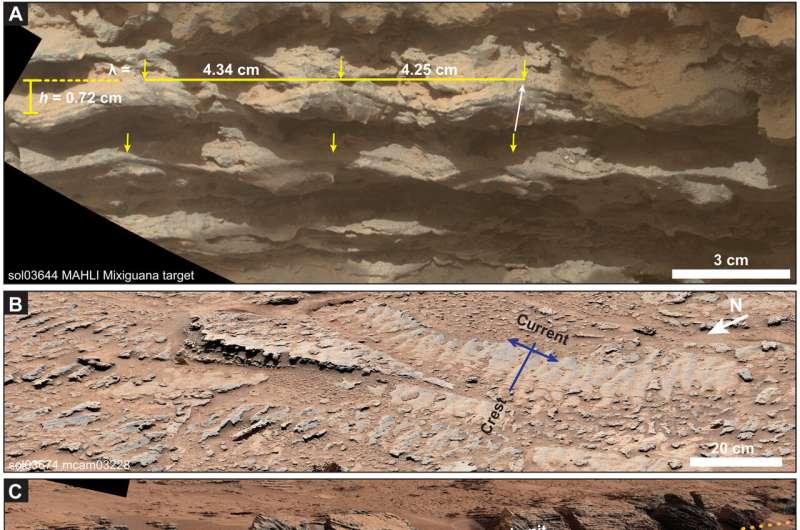 Trovati antichi laghi di acqua liquida su Marte