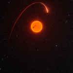La missione Gaia scopre un esopianeta e una nana bruna
