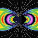 Due ‘nastri’ altamente energetici per la Terra
