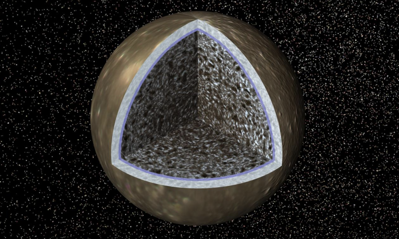 Un oceano spesso e profondo per Callisto