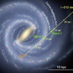 Due misteriose strutture ricche di ghiaccio interstellare