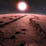 Quartetto planetario per la stella di Barnard