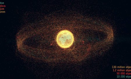 Una panoramica dell'ambiente spaziale in un nuovo report dell'Esa