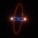 Un pianeta, due nane brune e un’orbita polare