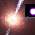Getti cosmici nell’“ora di punta” dell’universo