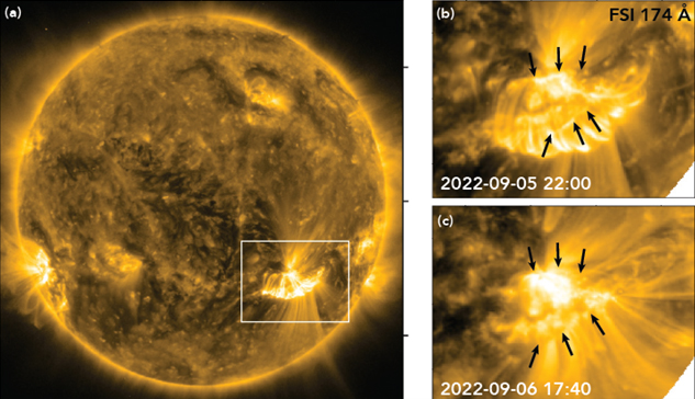 Sole, confermate le teorie sulla riconnessione magnetica