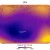 Debolezza magnetica in crescita