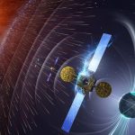 Sentinel-1D ’spinto‘ verso una tempesta solare da record