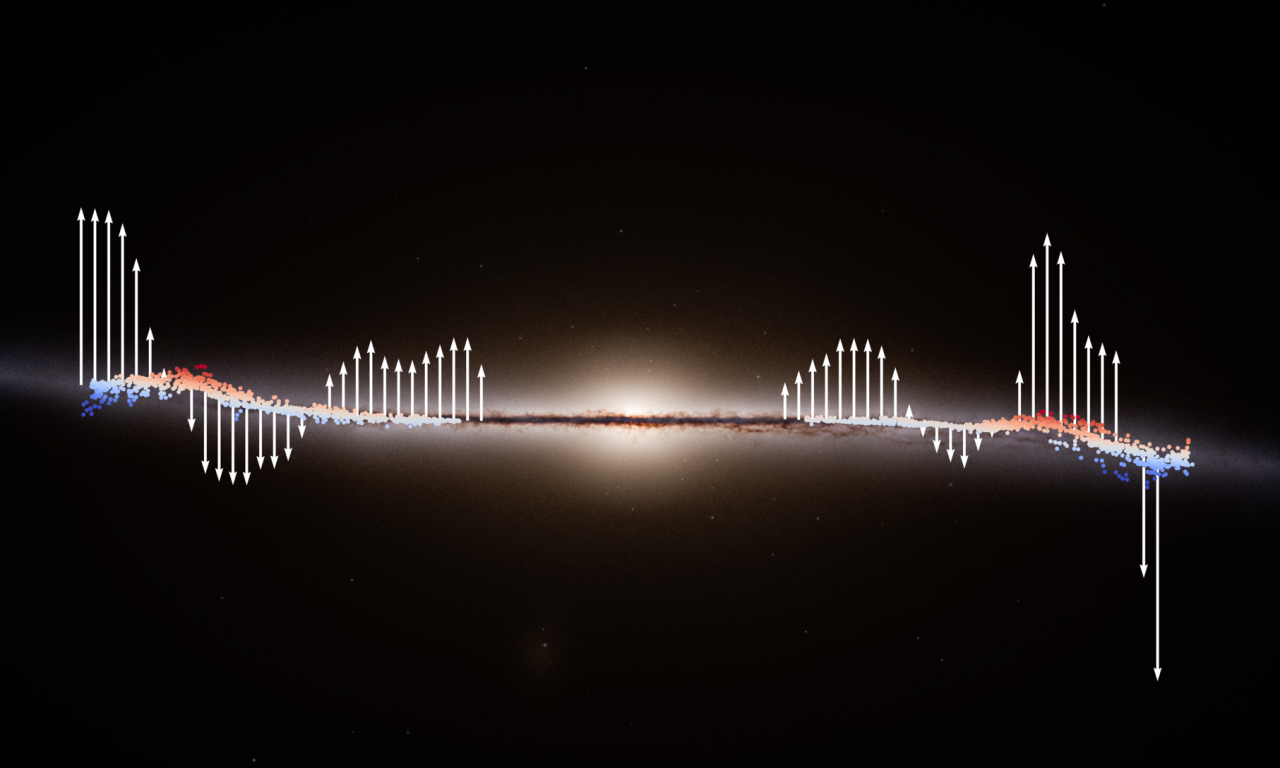 Gaia rivela la grande onda galattica