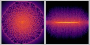 Istantanee frontali (a sinistra) e laterali (a destra) di un disco galattico di gas. Queste istantanee della distribuzione del gas dopo l'esplosione di una supernova sono state generate dal modello surrogato di deep learning. Crediti: Riken.