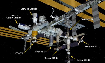 Stazione Spaziale, attracchi al completo