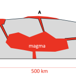 Un’eruzione vulcanica senza precedenti su Io svela enormi serbatoi di magma interconnessi
