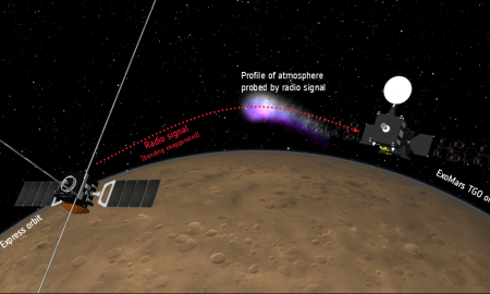 Marte, super tempesta solare osservata da Esa