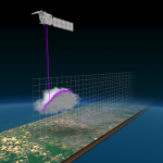 Che cos’è il lidar, il laser che misura le distanze