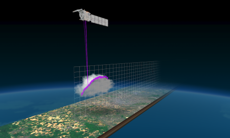 Che cos’è il lidar, il laser che misura le distanze