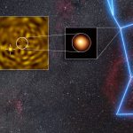 Sì, c’è un’altra stella con Betelgeuse