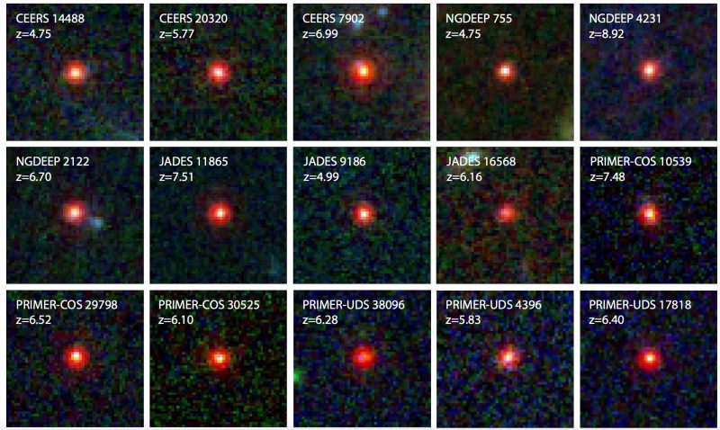 L’immagine mostra alcuni esempi tra i centinaia di “piccoli puntini rossi” (Lrd, Little Red Dots) individuati dal telescopio spaziale James Webb in diverse campagne osservative dell’Universo primordiale. Il valore z indica il redshift, che permette di risalire all’epoca cosmica in cui la luce è stata emessa, generalmente compresa tra circa 600 milioni e 1,5 miliardi di anni dopo il Big Bang(Crediti: Nasa, Esa, Csa, StscI, D. Kocevski of Colby College)