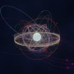Dove orbitano i satelliti