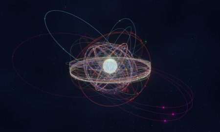 Dove orbitano i satelliti