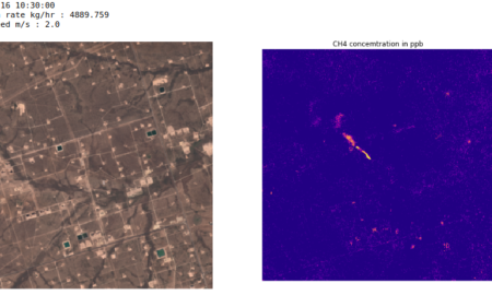 Lo sguardo acuto dei satelliti sulle emissioni di metano